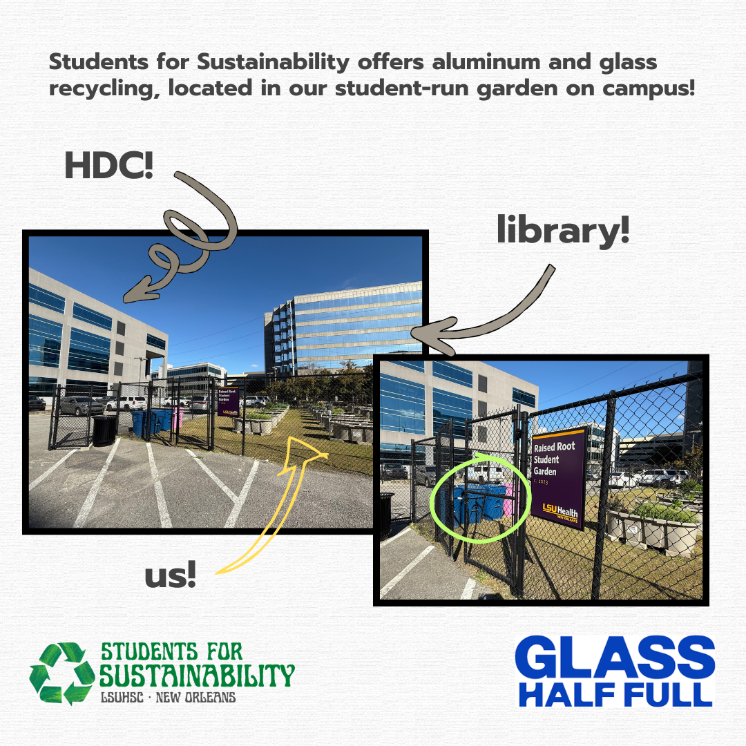 Relative locations of HDC and Library